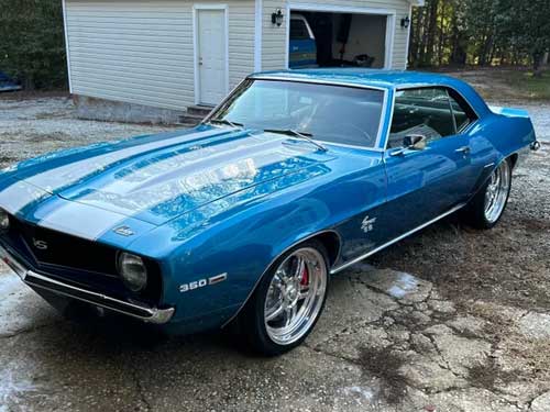 Full Detail